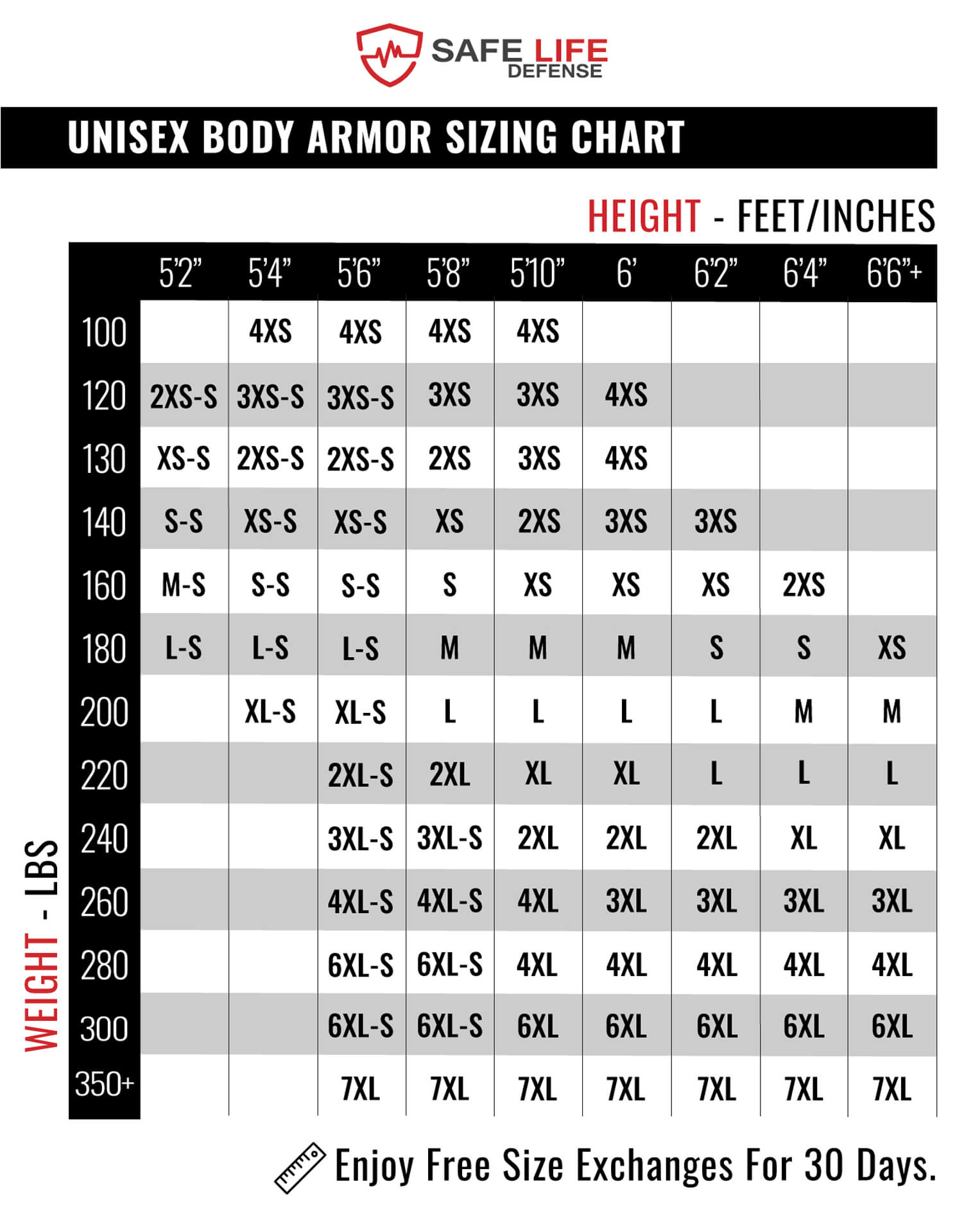 Safe Life Defense Body Armor Sizing Chart