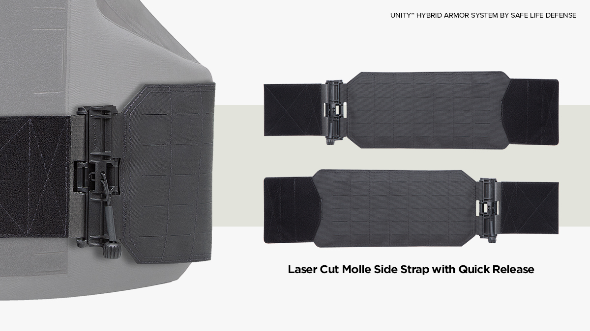Unity Side Quick Release Side Strap